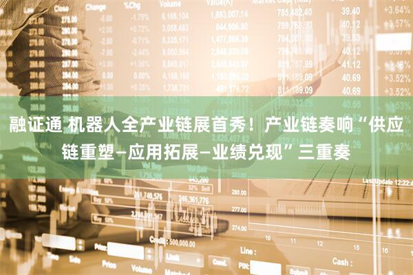 融证通 机器人全产业链展首秀！产业链奏响“供应链重塑—应用拓展—业绩兑现”三重奏